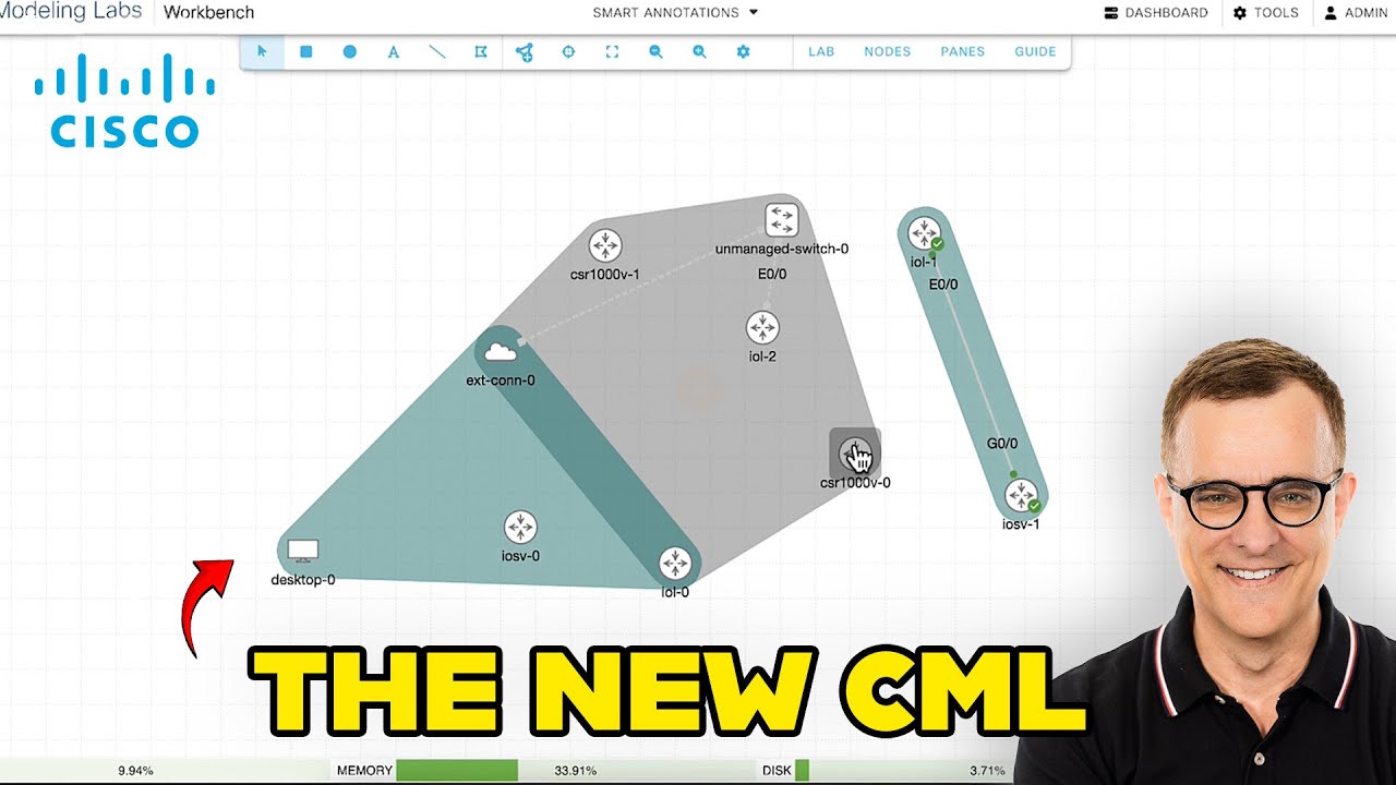 CML 2.8 and HUGE Giveaway! 10 x CML Licenses to be won!