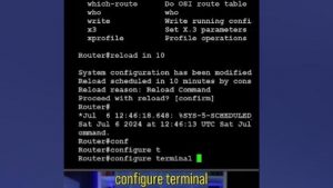 The Cisco CLI Mode Mistake