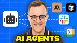 Agentic AI in 2026: Why It Matters