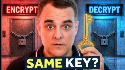 AES Explained: How Encryption Protects Your Data